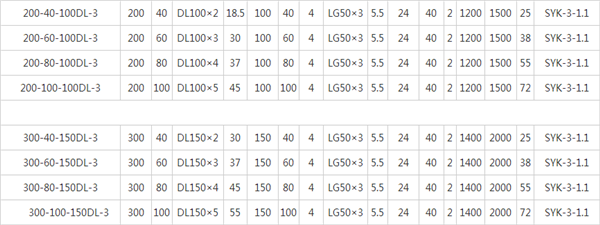 全自動變頻恒壓供水設(shè)備參數(shù)表: